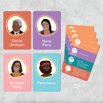 First Nations Who Am I? Cards