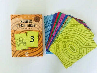 Number Flash Cards
